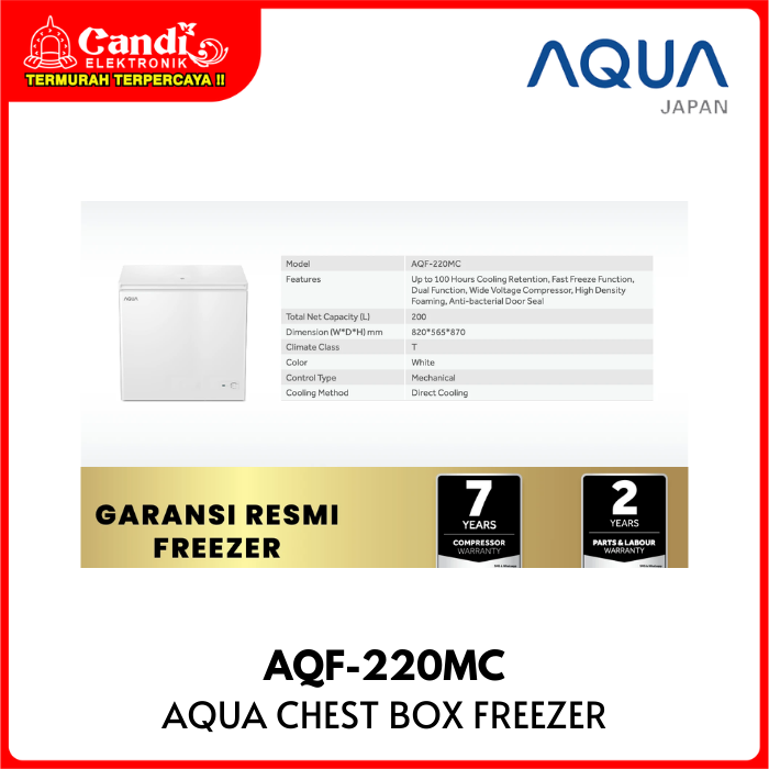 Aqua Refrigerator Box Freezer 